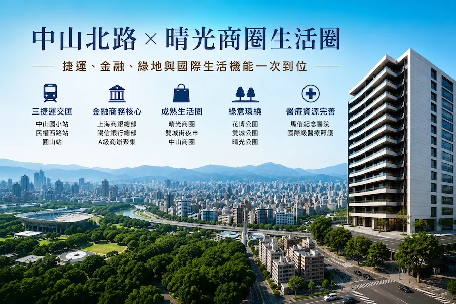 中山北路×晴光商圈生活圈　捷運、金融、綠地與國際生活機能一次到位