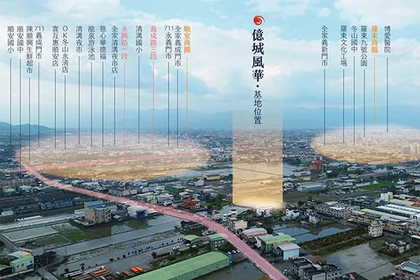 鳳凰愛買26期-億城風華建案主視覺