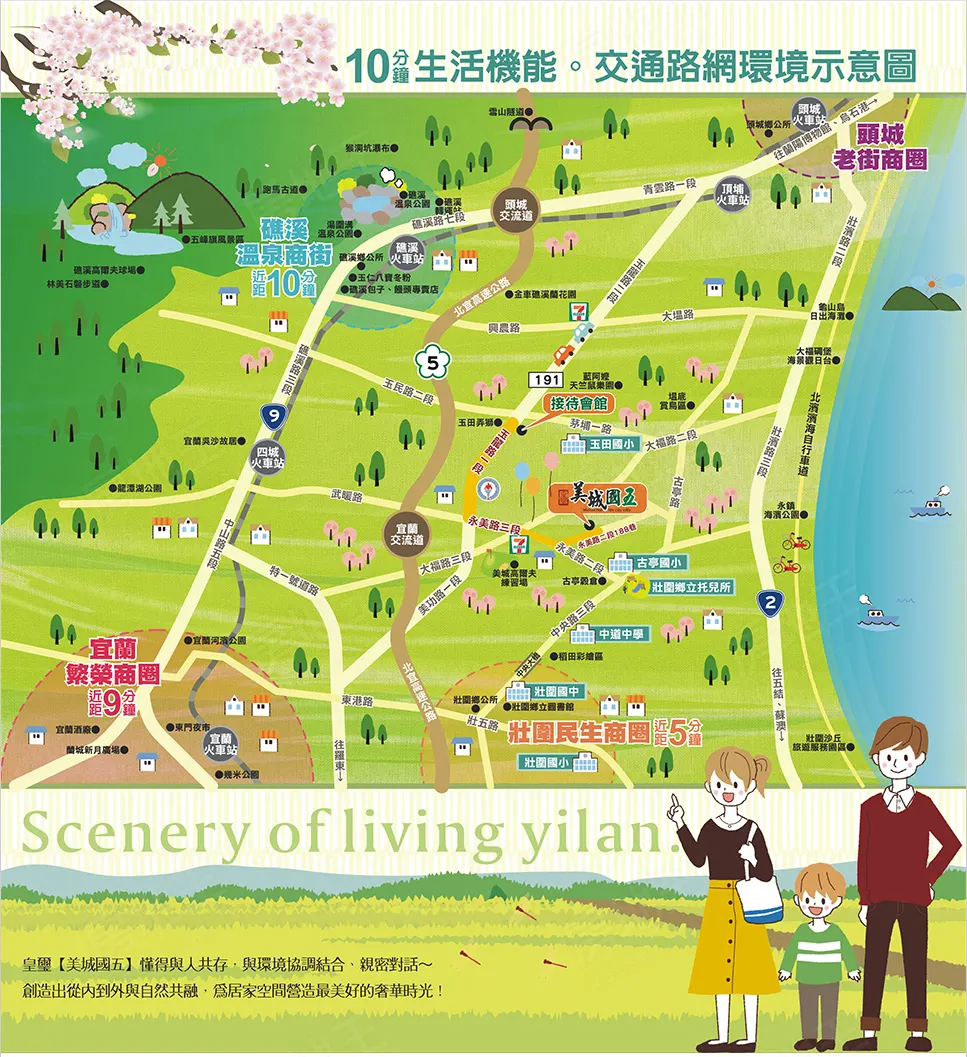美城國五建案圖輯 6