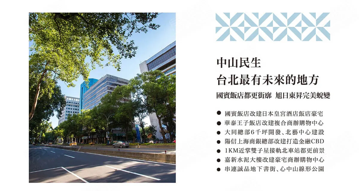 昇中山建案圖輯 3