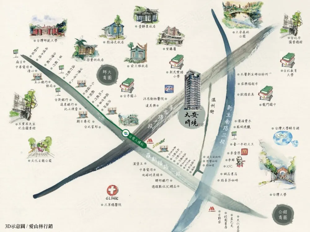 大安昕境建案圖輯 3