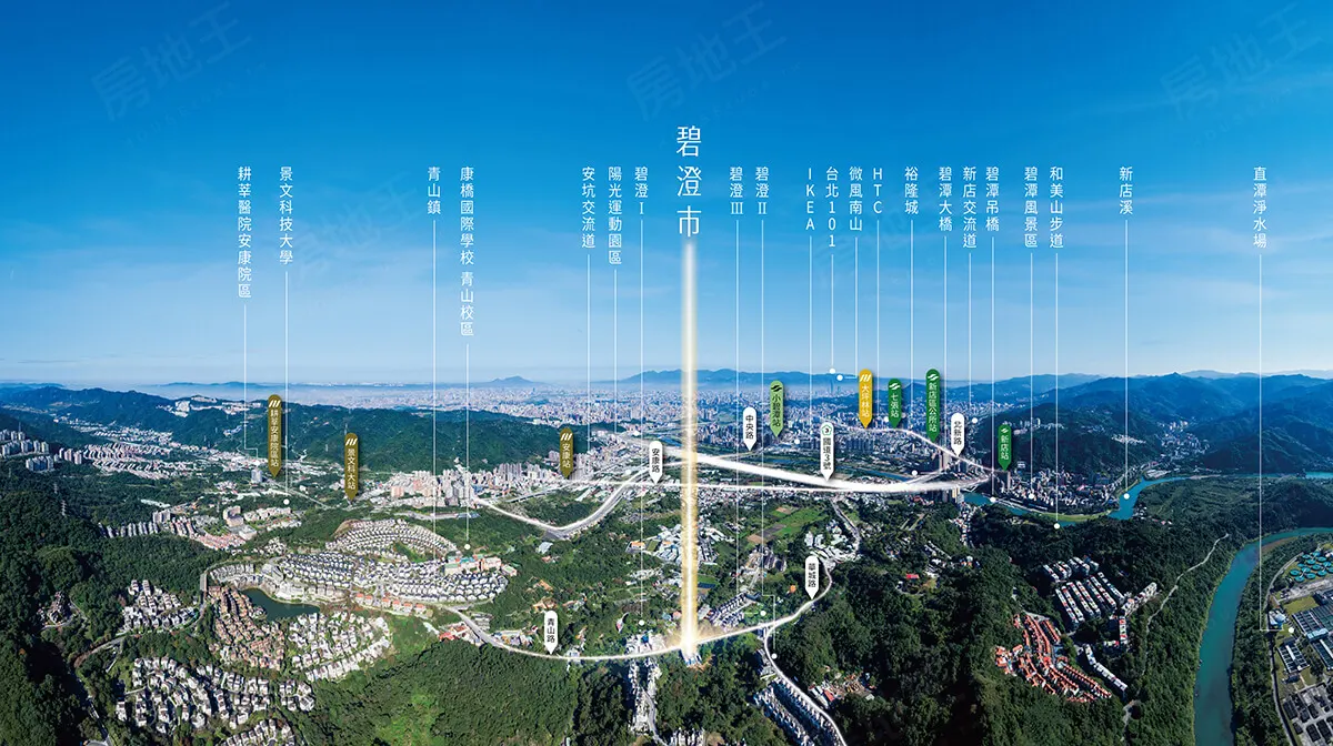 碧澄市建案圖輯 1