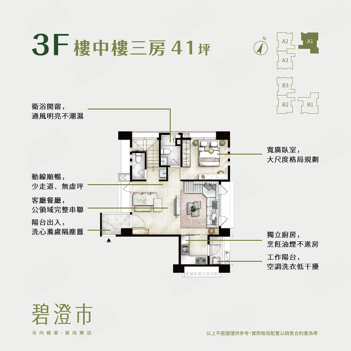 碧澄市建案圖輯 4
