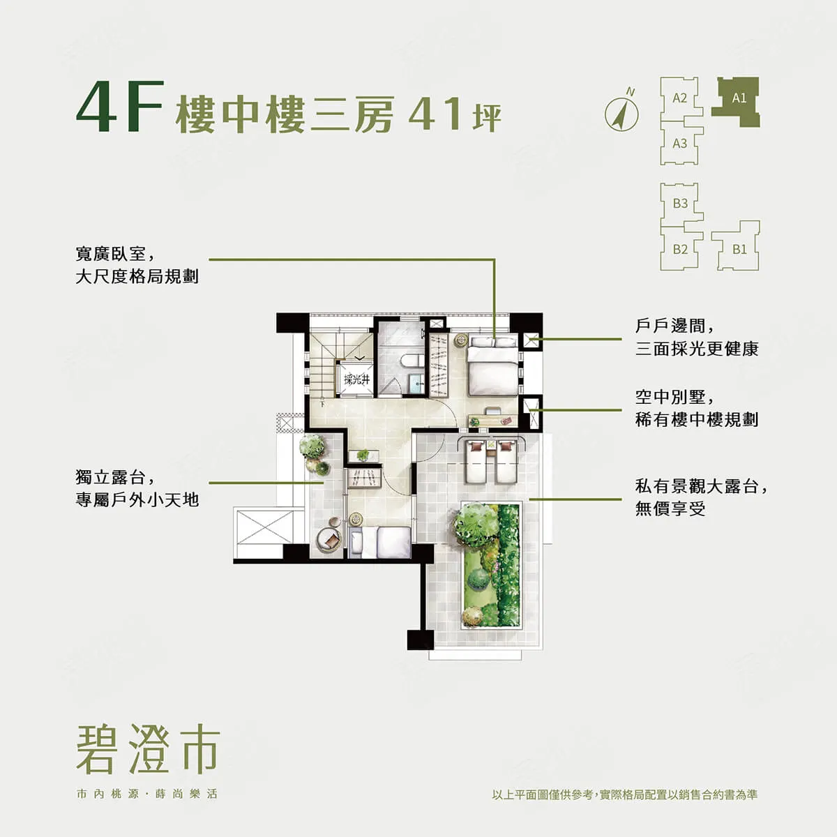碧澄市建案圖輯 5