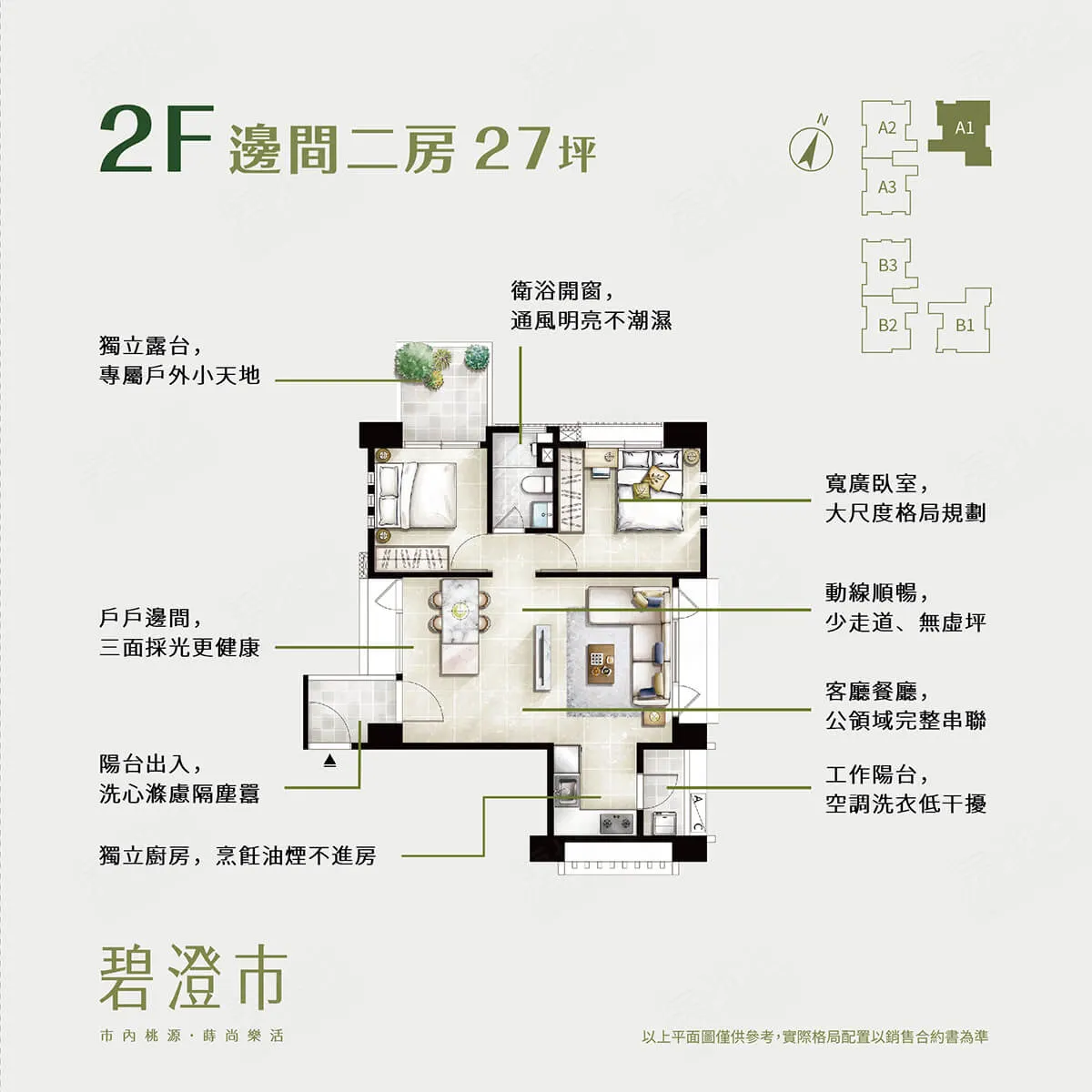碧澄市建案圖輯 3