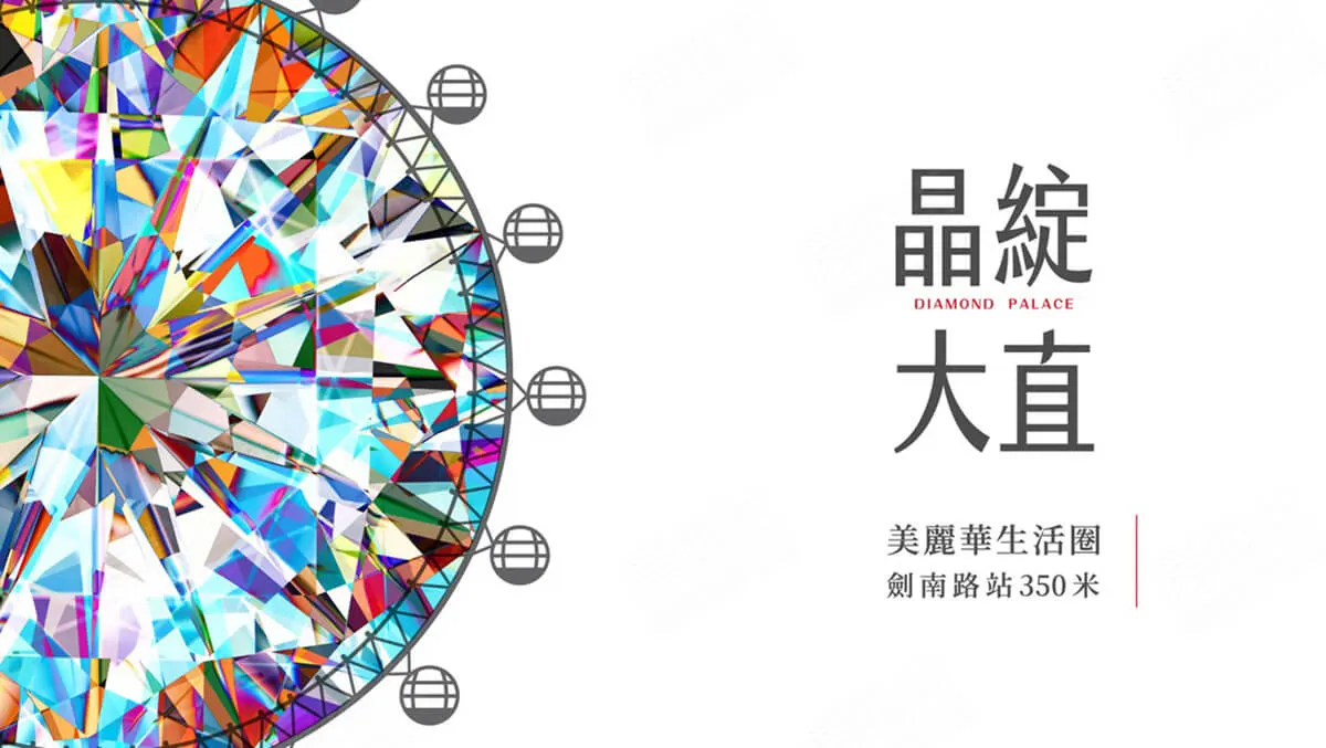 晶綻大直建案圖輯 1