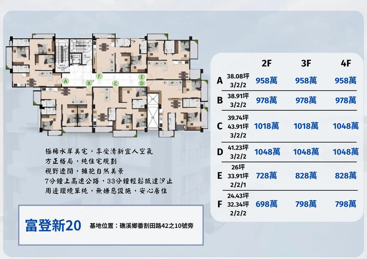 富登新20建案圖輯 1