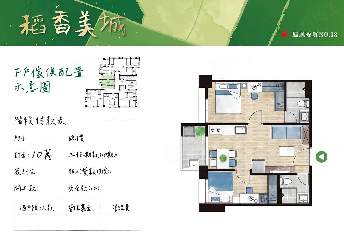 鳳凰愛買18期-稻香美城建案圖輯 1