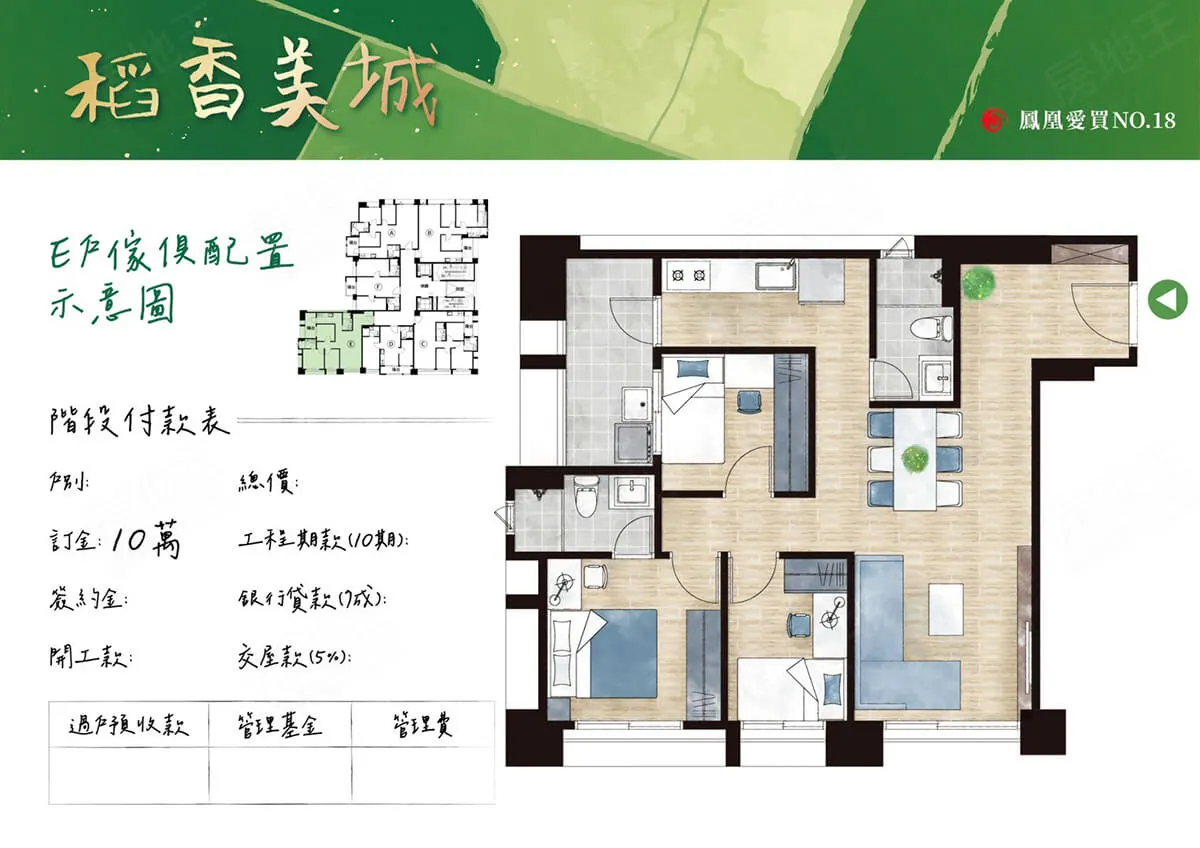 鳳凰愛買18期-稻香美城建案圖輯 2