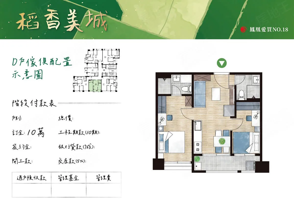 鳳凰愛買18期-稻香美城建案圖輯 3