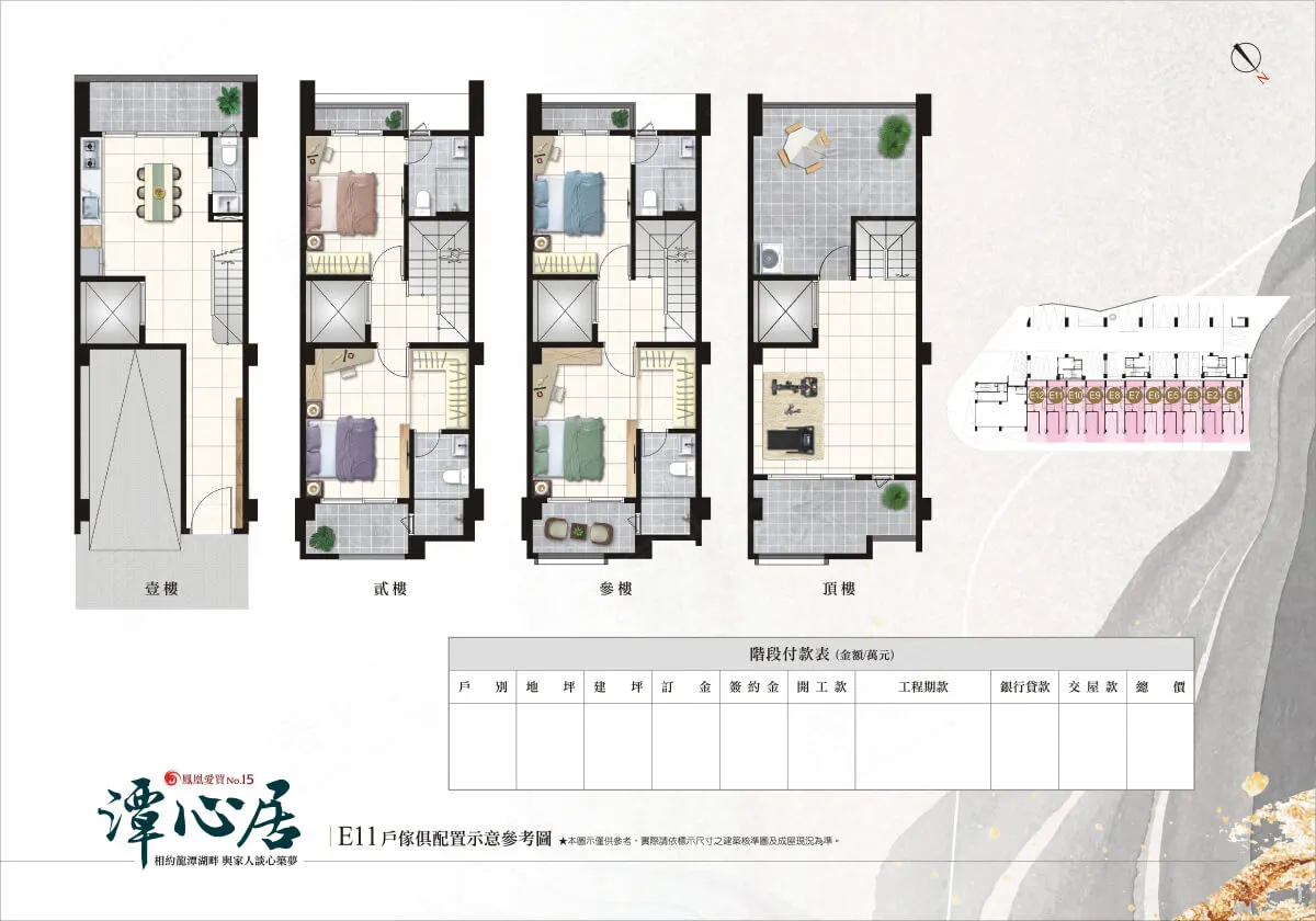鳳凰愛買 15期 潭心居-透天區建案圖輯 2